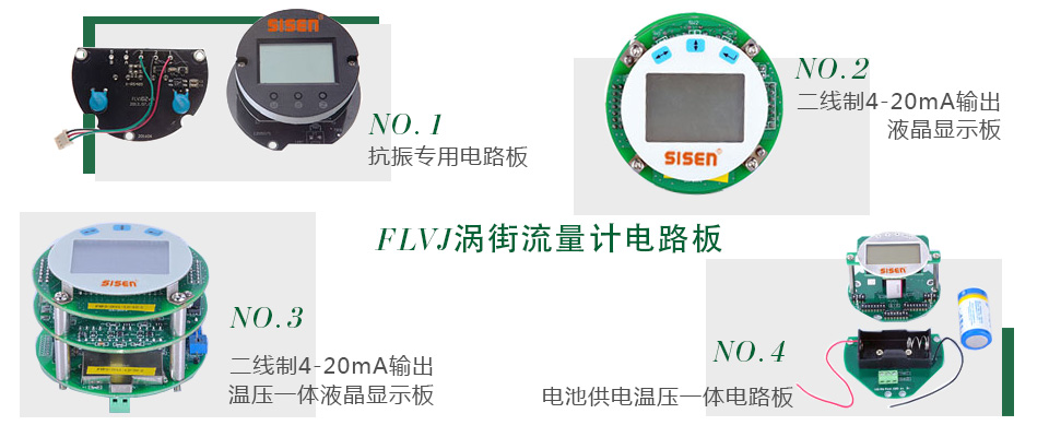 FLVJ蒸汽流量計