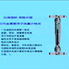 視頻：金屬管浮子流量計工作原理