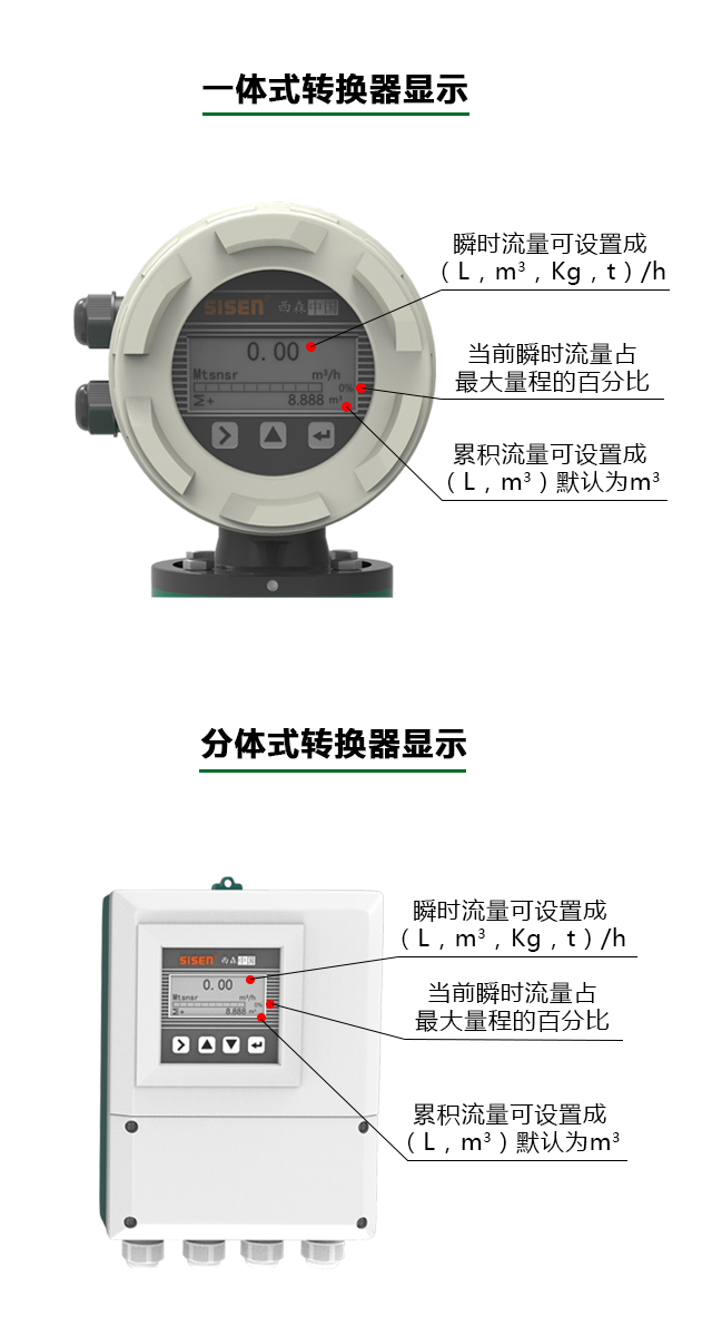 污水電磁流量計(jì)