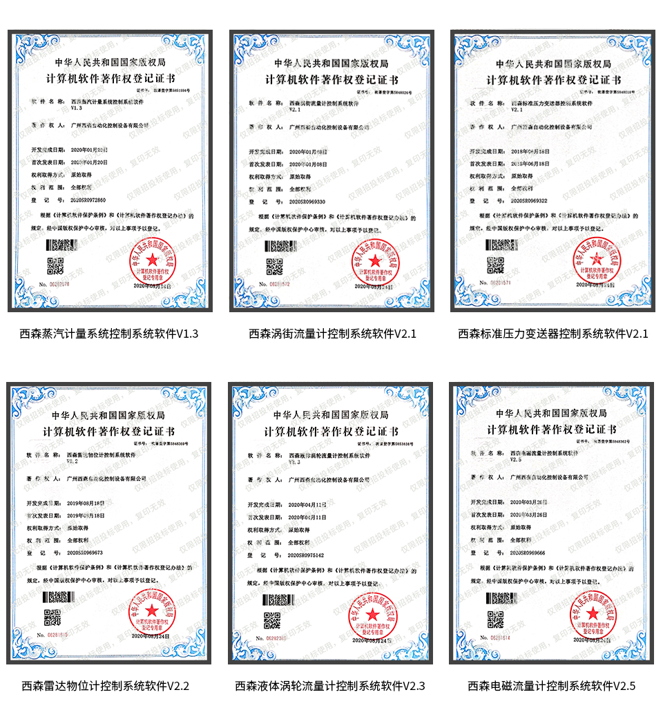 計(jì)算機(jī)軟件著作權(quán)登記證書