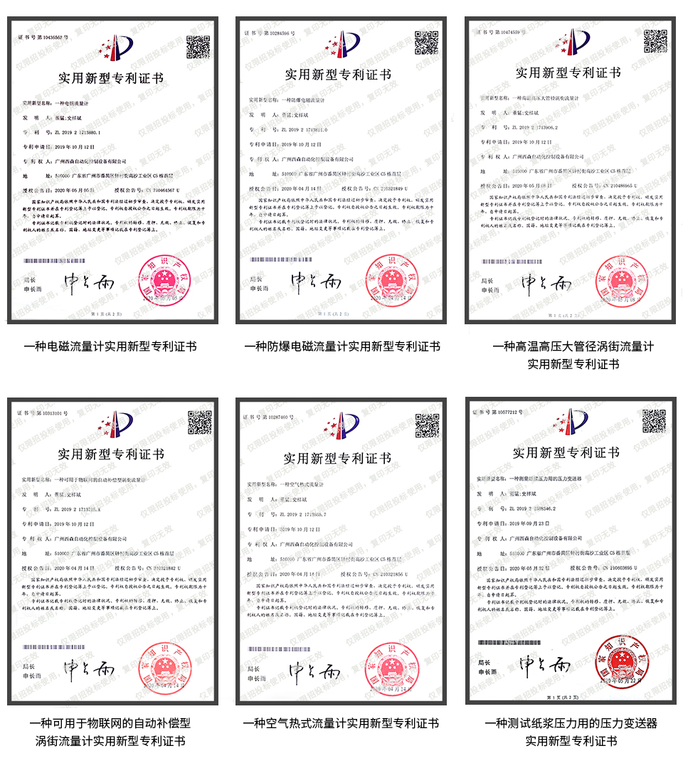 西森·中國(guó)產(chǎn)品專利證書
