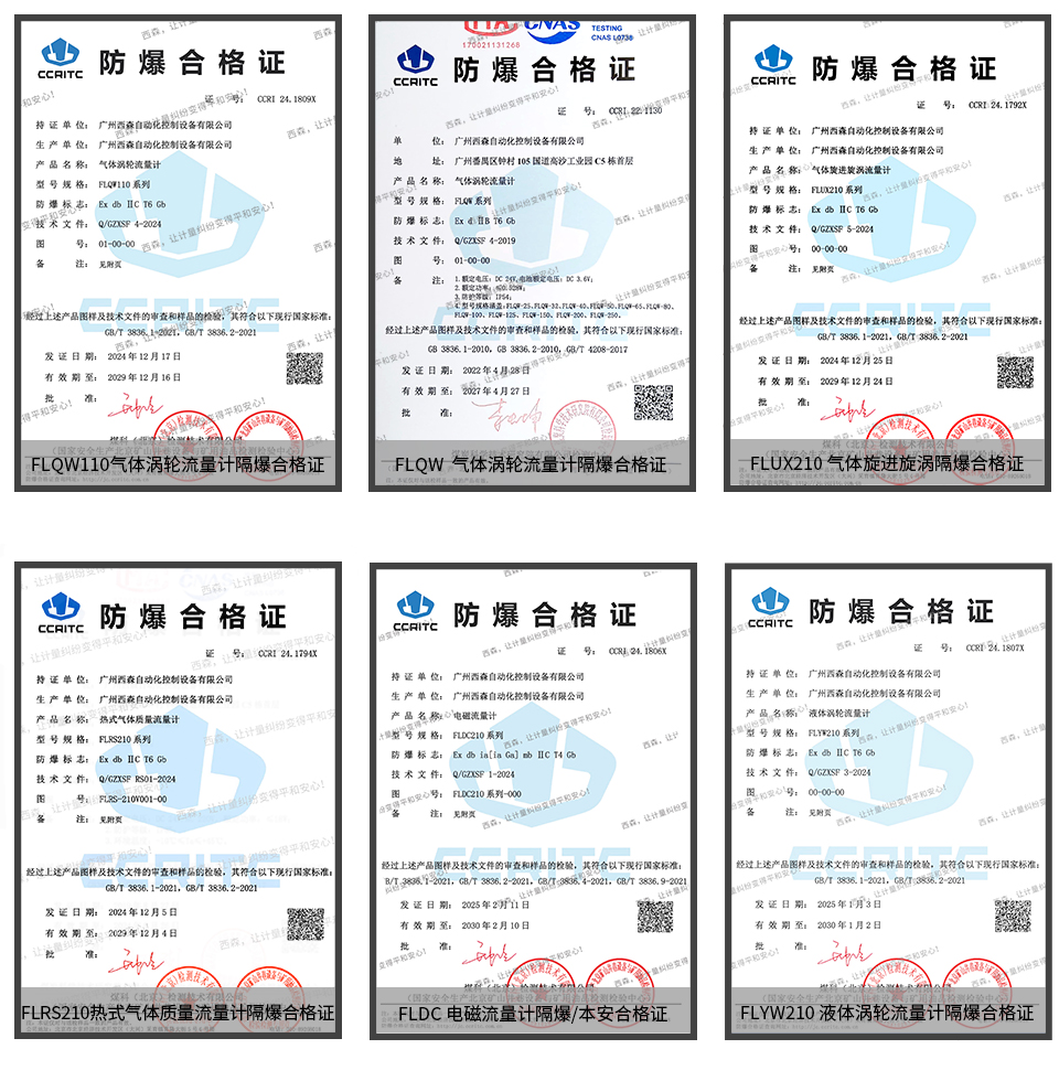 西森防爆合格證