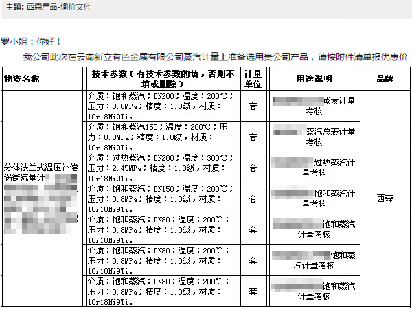 西森蒸汽計(jì)量系統(tǒng)詢價(jià)單截圖