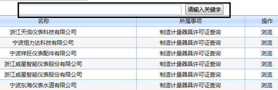 浙江省質量技術監(jiān)督局5