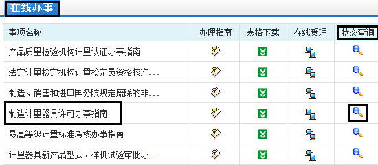 四川省質(zhì)量技術(shù)監(jiān)督局3