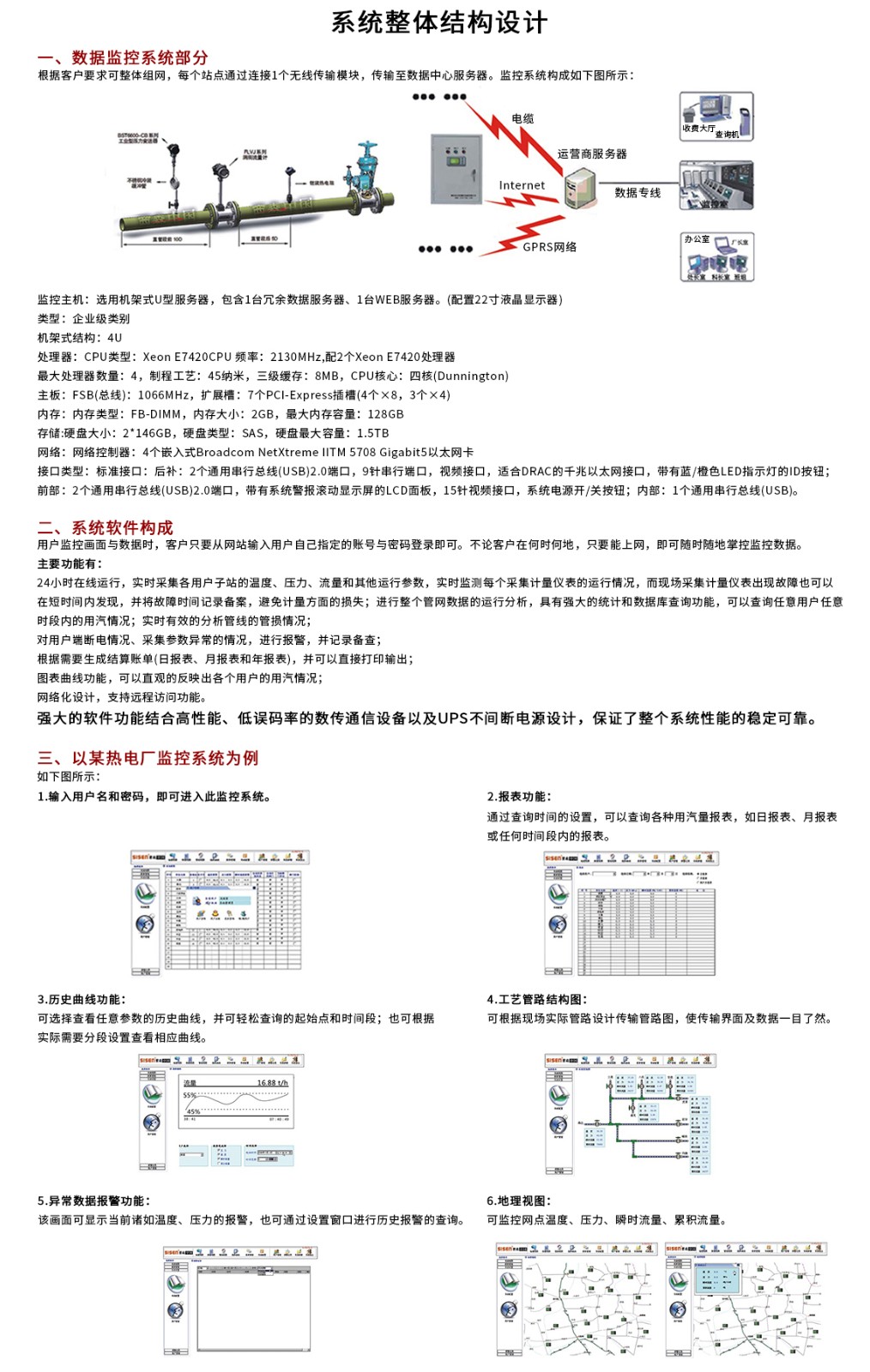 系統(tǒng)整體結構設計.jpg