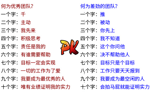 何為優(yōu)秀的團隊.jpg