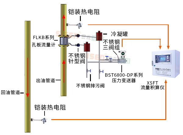 導熱油爐系統(tǒng)圖.jpg