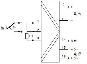 單路熱電偶/熱電阻輸入，單路輸出（一進(jìn)一出）