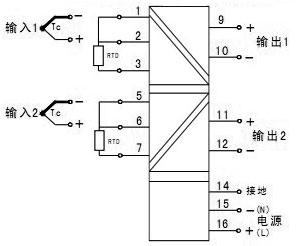 雙路熱電偶/熱電阻輸入，雙路輸出（二進(jìn)二出）