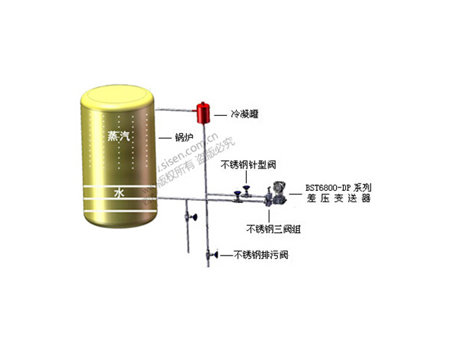 鍋爐汽包液位測量系統(tǒng)