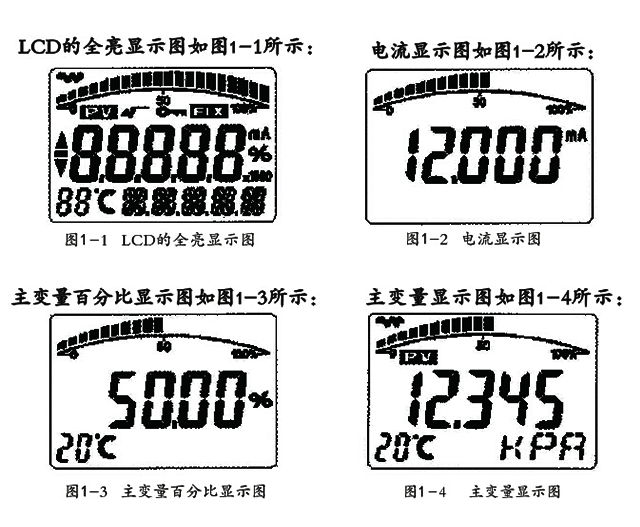 BST6800系列壓力變送器設(shè)置操作說(shuō)明書(shū)