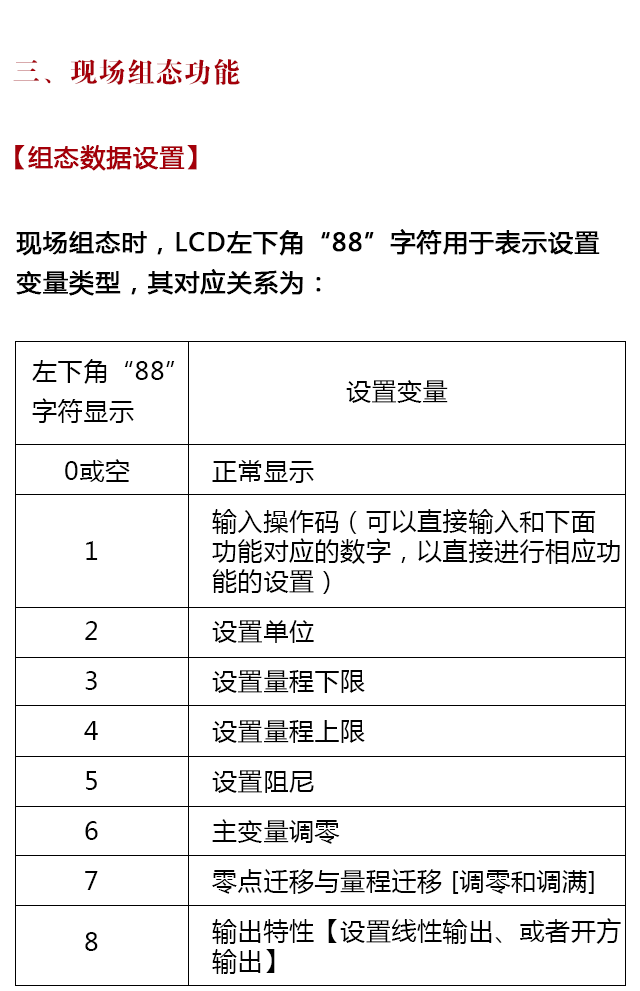 BST6800系列壓力變送器設(shè)置操作說(shuō)明書(shū)