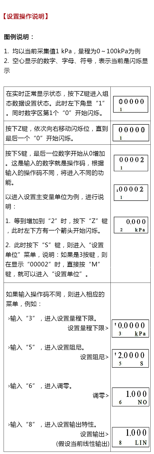 BST6800系列壓力變送器設(shè)置操作說(shuō)明書(shū)