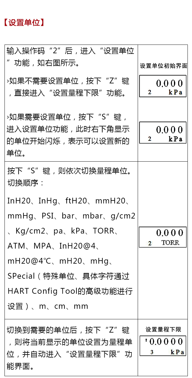 BST6800系列壓力變送器設(shè)置操作說(shuō)明書(shū)