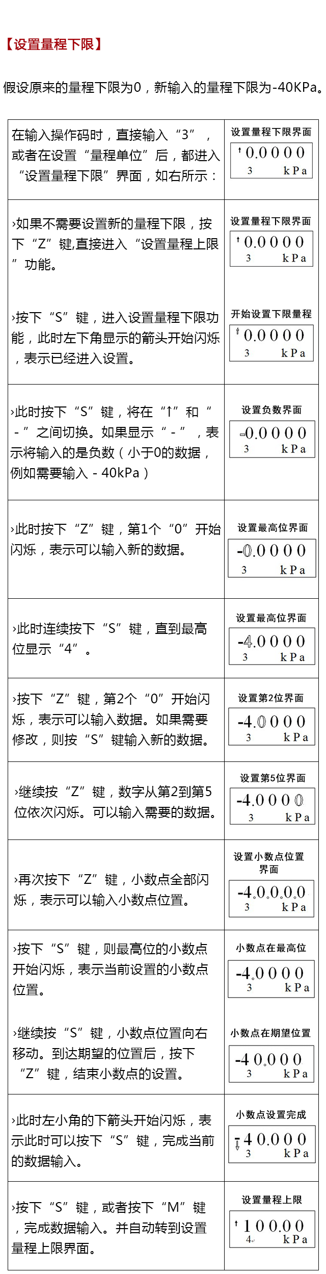 BST6800系列壓力變送器設(shè)置操作說(shuō)明書(shū)