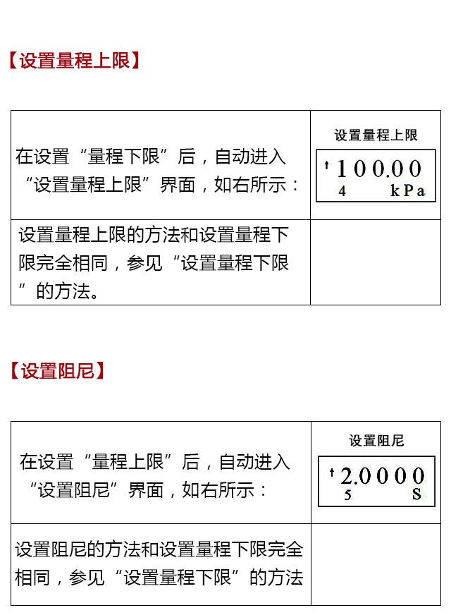 BST6800系列壓力變送器設(shè)置操作說(shuō)明書(shū)10