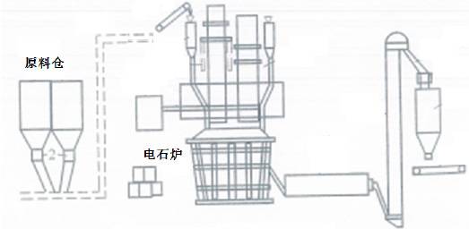 圖片關(guān)鍵詞