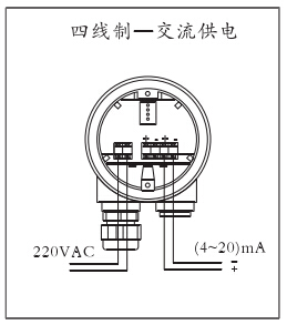 圖片關(guān)鍵詞
