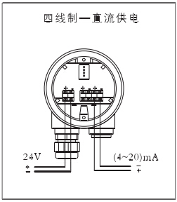 圖片關(guān)鍵詞