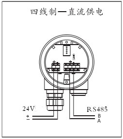 圖片關(guān)鍵詞