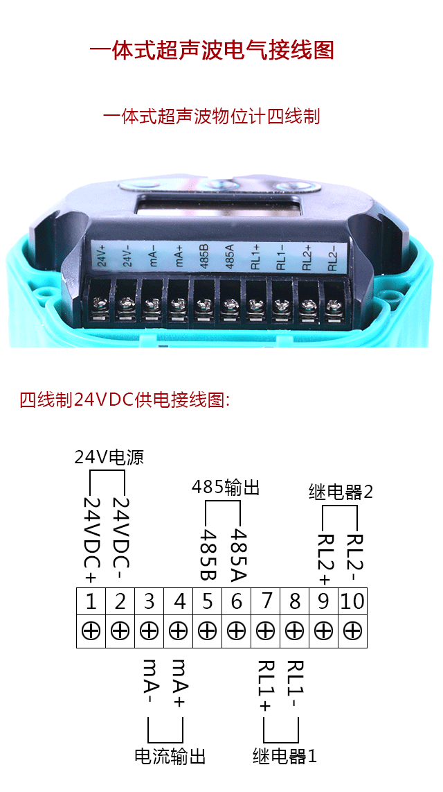 圖片關鍵詞
