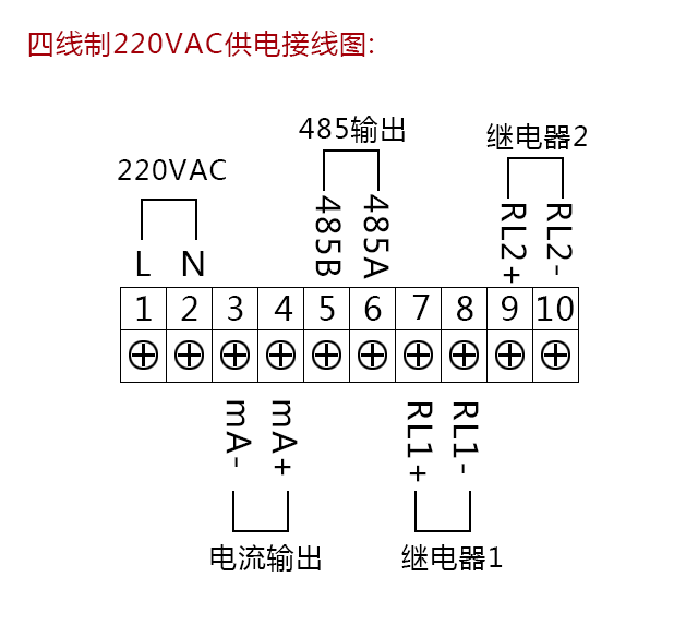 圖片關鍵詞