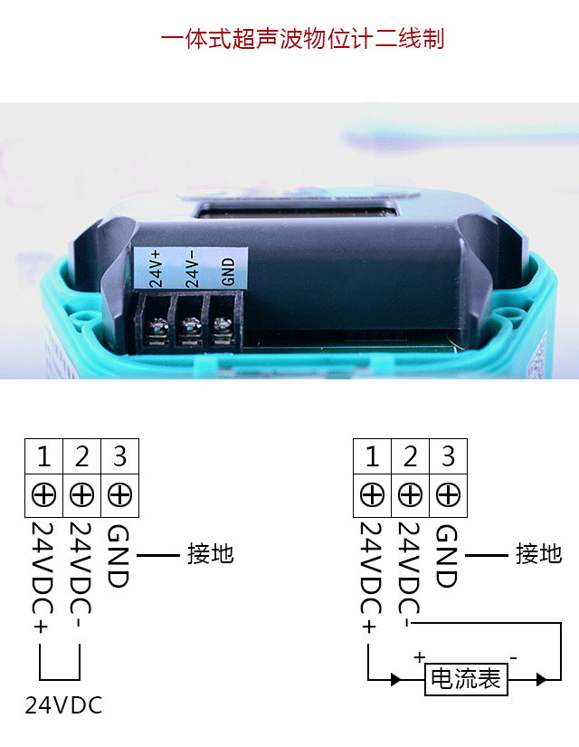 圖片關鍵詞