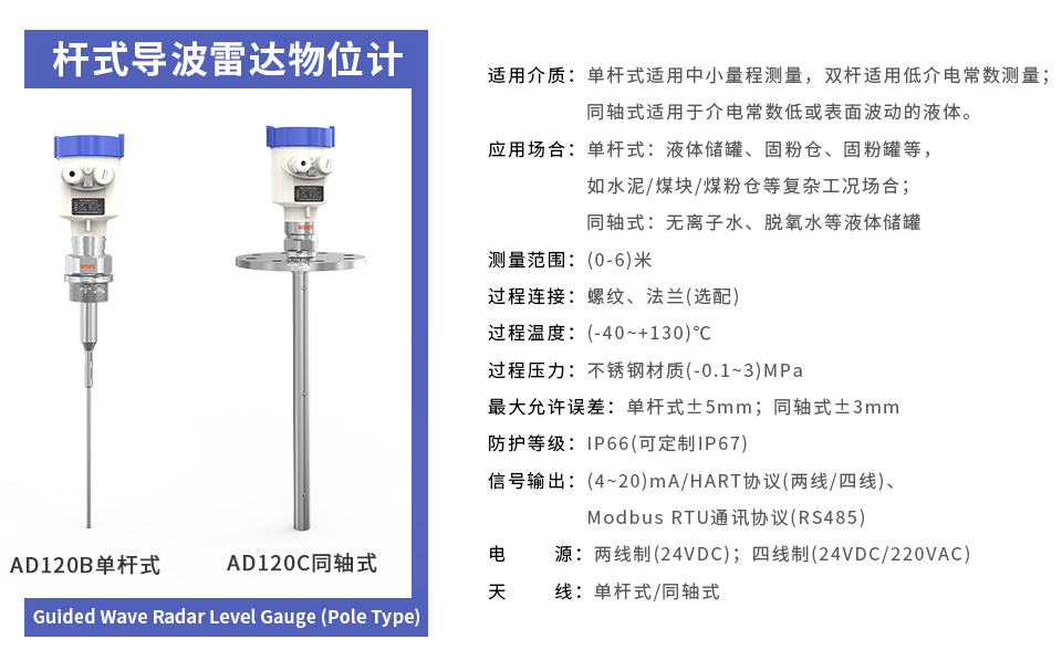AD120B/AD120C桿式雷達(dá)物位計