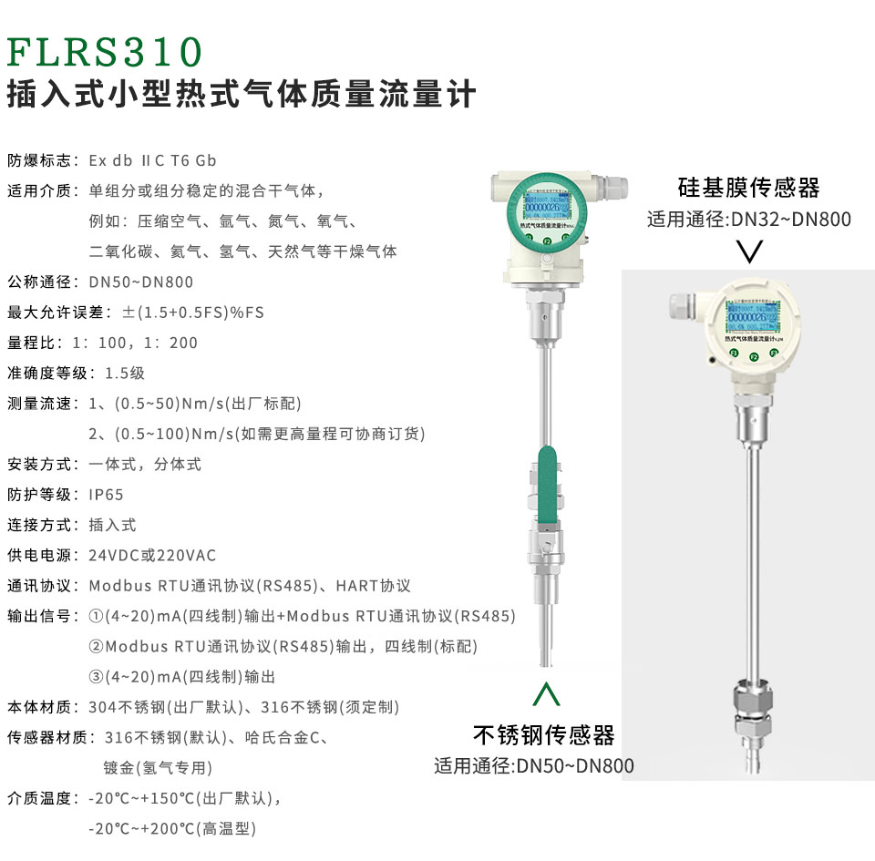 FLRS110插入式熱式氣體質(zhì)量流量計