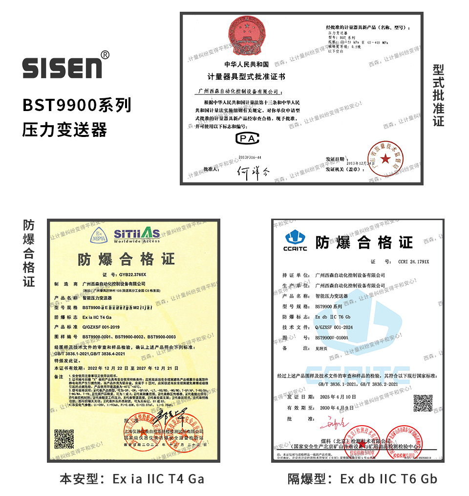 單晶硅絕對(duì)壓力變送器防爆證書