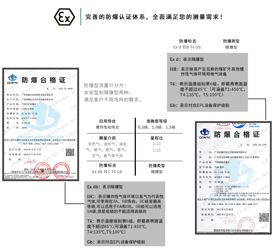 天然氣渦輪流量計防爆認(rèn)證